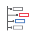 Blog Icons Prioritization