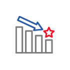 Blog Icons Prevent damage to brand and reputation